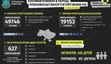 інфографіка