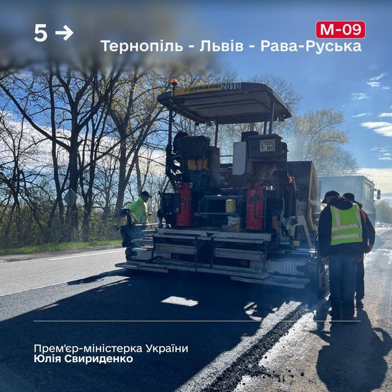 На ключових міжнародних трасах завершили основні роботи