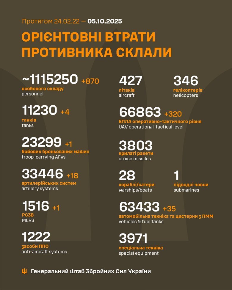 ліквідація рф