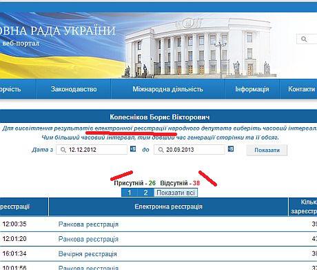 вр
