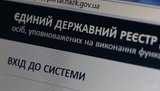 декларация