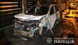 Автомобіль Toyota RAV4 секретаря Рівненської міськради спалили, - поліція. ВІДЕО+ФОТОрепортаж