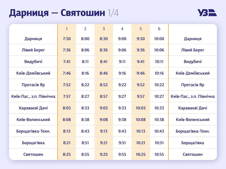 Укрзалізниця запускає човникові рейси Дарниця - Святошин 05