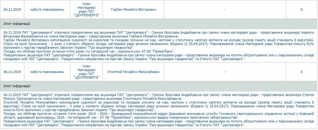 Зміна менеджменту в Центренерго заблокована судом за позовом юриста Приватбанку Столітнього 02