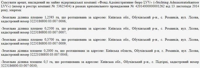 Список активів колишнього міністра-втікача Захарченка, з яких суд зняв арешт 02