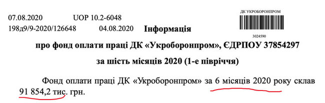 Цензор.НЕТ Изображение