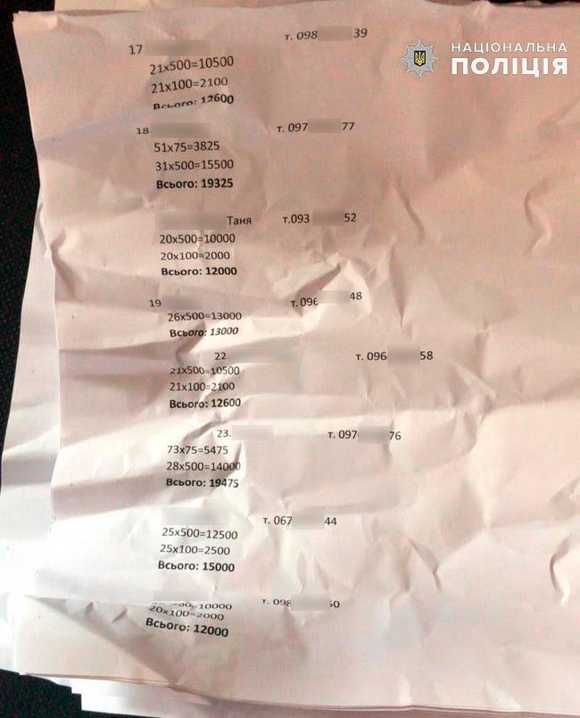 На Одещині викрито мережу з підкупу виборців на користь нардепа Барвіненка, - Нацполіція 05