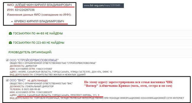 Российский террорист из 3-й бригады ГРУ РФ Кривко, воевавший на Донбассе, изменил фамилию, чтобы попасть в Грузию, - InformNapalm 04