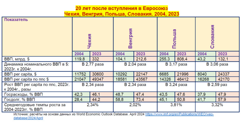 Цензор.НЕТ Изображение