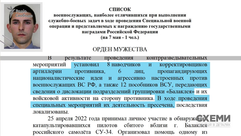 При бегстве с Харьковщины оккупанты потеряли флешку с секретными документами, - Схемы 01