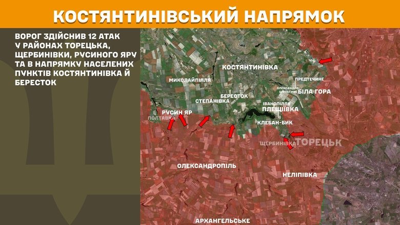Ситуація на фронті