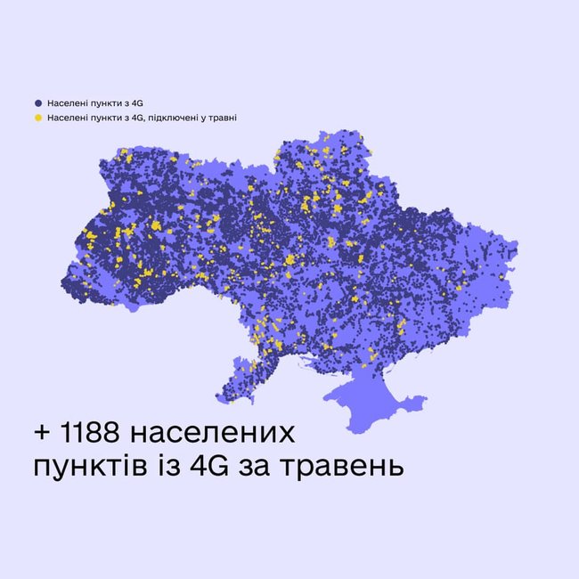 Мобільний інтернет 4G є в 57% населених пунктів України, - Мінцифри 01