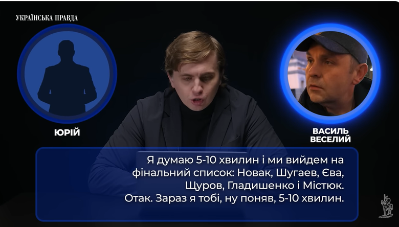сенсбанк