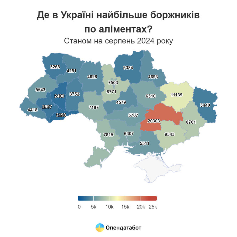 В Україні нарахували майже 190 тисяч боржників по аліментах