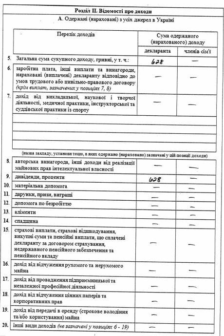 декларация яресько