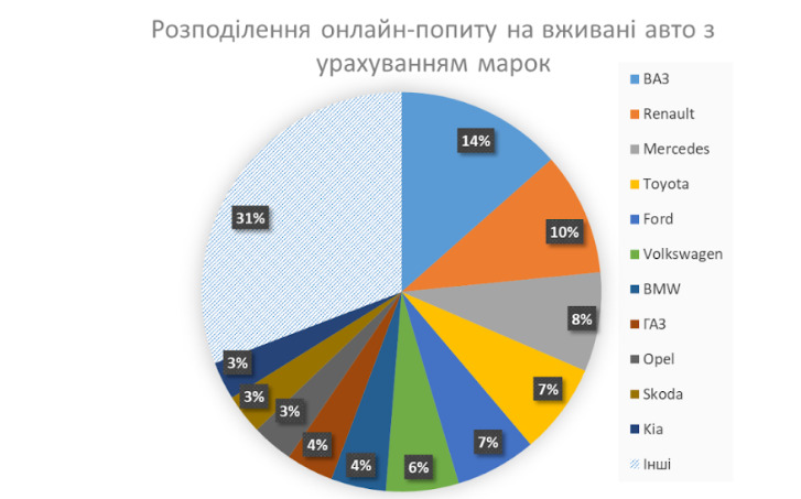 Цензор.НЕТ Зображення