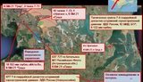 Russian Army and Special Forces of Russian Federation at War against Ukraine