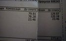 Чиновники уверяют, что подорожание "коммуналки" выгодно бедным