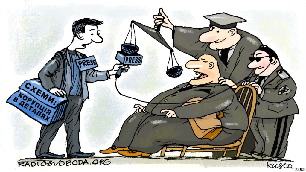 Свобода слова по-украински