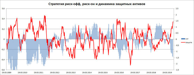 Цензор.НЕТ Зображення