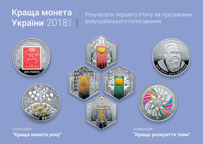 Нацбанк определил финалистов конкурса на лучшую монету года 01