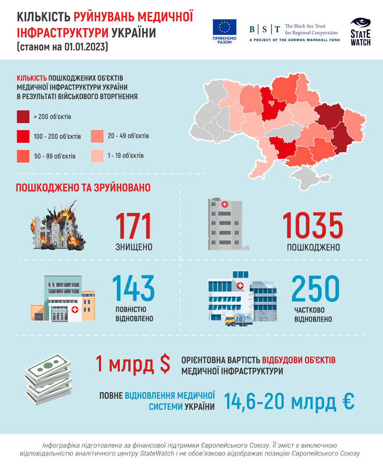 Цензор.НЕТ Зображення