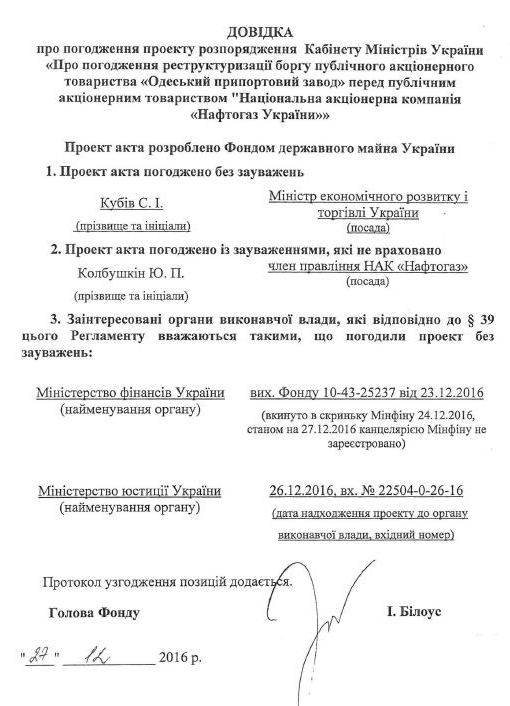 опз