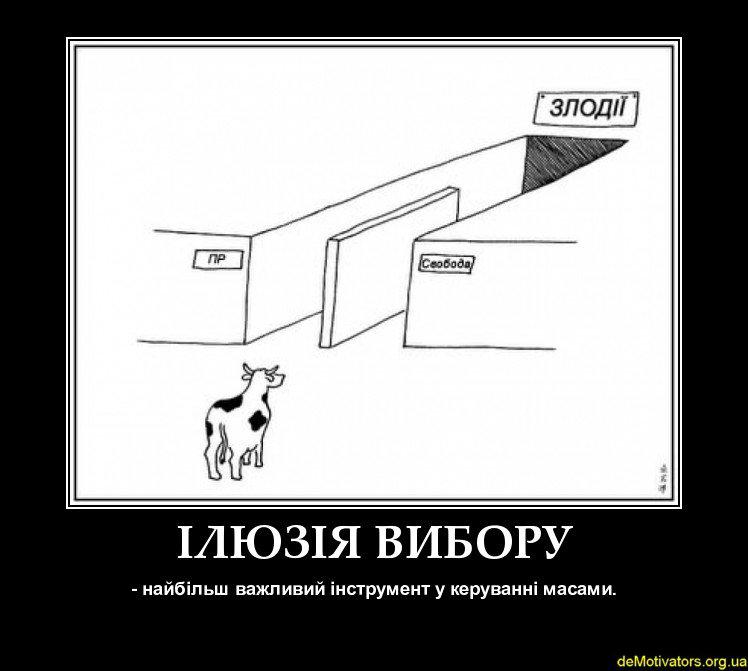 Иллюзия выбора