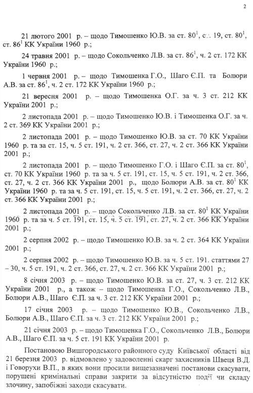 Цензор.НЕТ Изображение