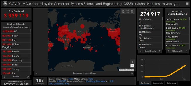 Пандемия COVID-19: число зараженных достигло 4 млн, умерло 276 тысяч 01