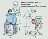 Первая помощь