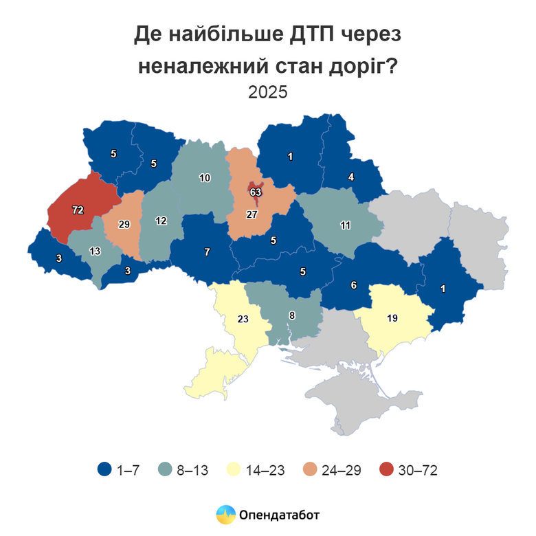 В Україні на третину поменшало ДТП через поганий стан доріг: де найбільше аварій?