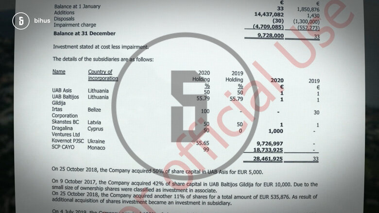 Дружина голови Київміськбуду Кушніра має віллу у Франції за €20 млн 02