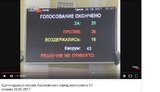 голосование
