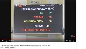 У Харківській міськраді не вистачило голосів, щоб позбавити російського сенатора Шишкіна звання "Почесний громадянин міста". ФОТО