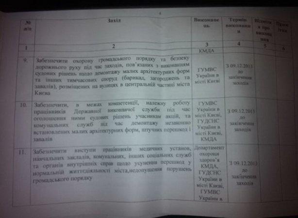 свобода