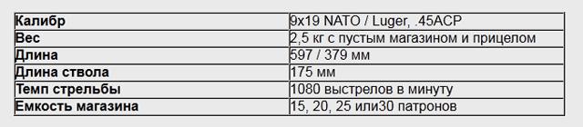 Цензор.НЕТ Изображение