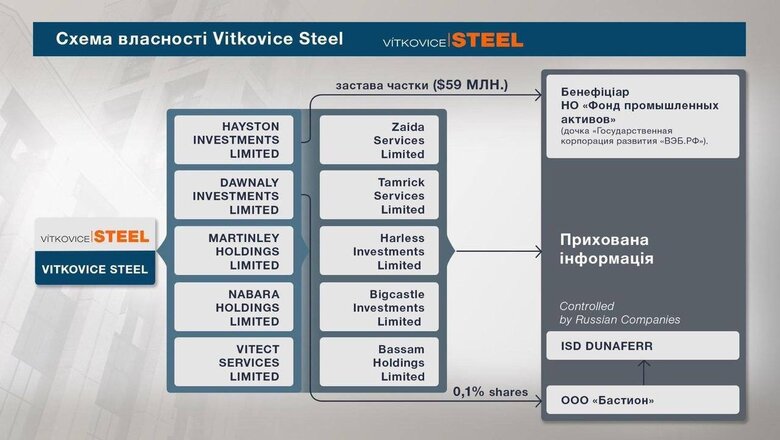Цензор.НЕТ Изображение