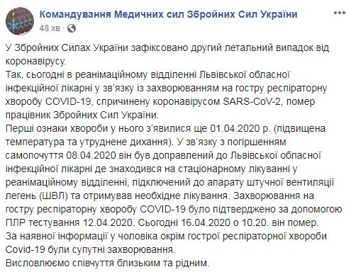 У ЗСУ зафіксовано другий летальний випадок від COVID-19, - Командування Медсил 01