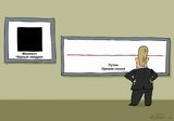 Картина маслом: ``Прямая линия`` Путин В.В.