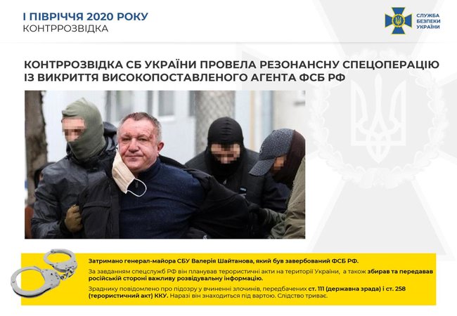 За полгода СБУ предупредила три теракта, задержала десятки террористов и разоблачила агентов иностранных спецслужб, - Баканов 02