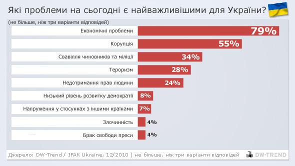 Цензор.НЕТ Изображение
