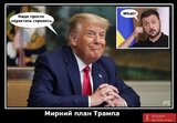 Мирний план Трампа