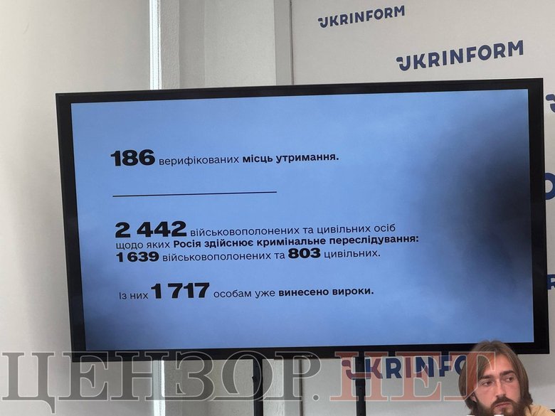 Ставлення РФ до українських військовополонених