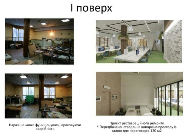 В Чернигове создадут Хаб социального партнерства предпринимательства и институционального развития, - ОГА 03