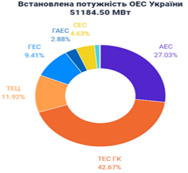 Цензор.НЕТ Зображення
