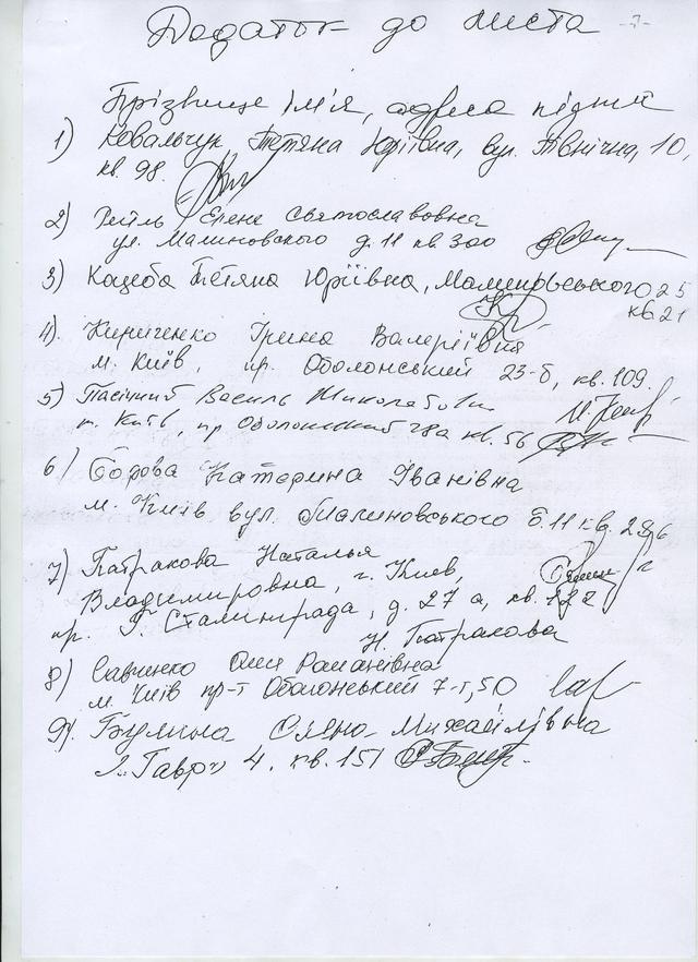 Цензор.НЕТ Изображение