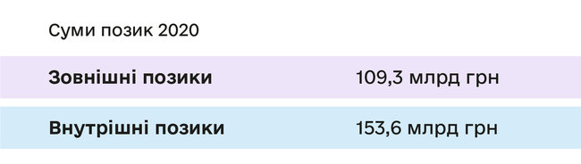 Цензор.НЕТ Изображение