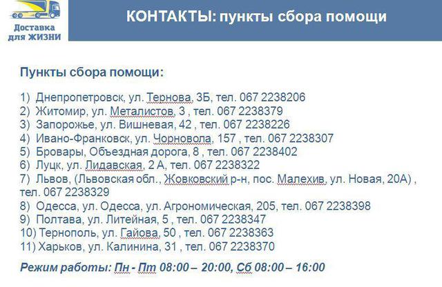 ато груз волонтеры доставка