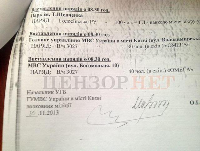 список